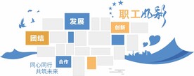 员工风采照片墙