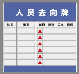 人员去向牌