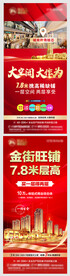 地产商业海报
