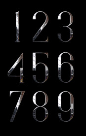 金属电镀数字