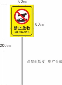 禁止放牧