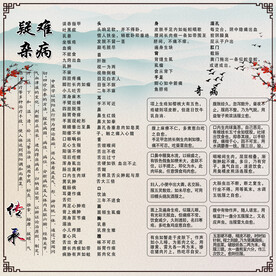 疑难杂症