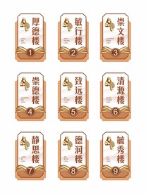 楼名牌