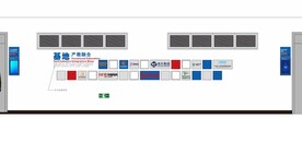 校企合作