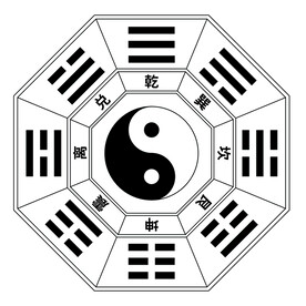 八卦