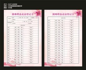 困难群众走访登记卡