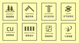 电商图标