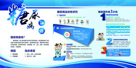 糖尿病防治宣传栏