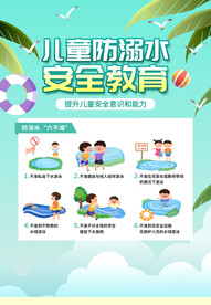预防溺水海报