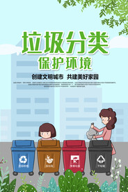 垃圾分类保护环境爱护环境环保