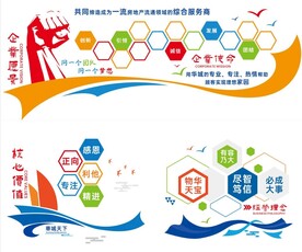 企业文化墙