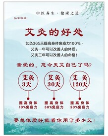 艾灸版面