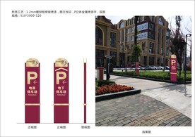 停车场立牌