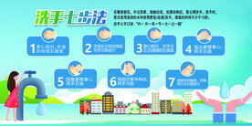 洗手七步法