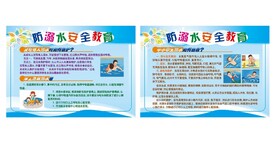 防溺水展板