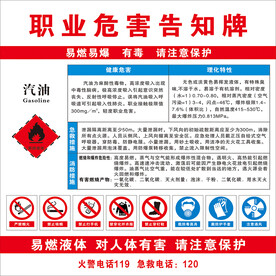 汽油告知牌
