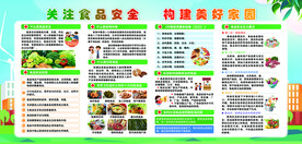 食品安全宣传