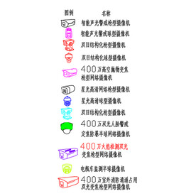 摄像机图例