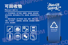 可回收物垃圾分类图片
