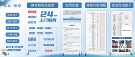 家电维修服务流程