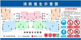 消防逃生示意图 