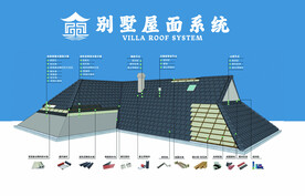 屋面系统