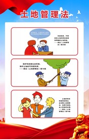 土地管理法