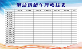 车间考核表