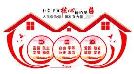 核心价值观党建文化墙展板
