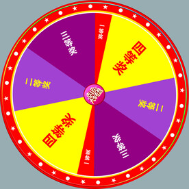 转盘