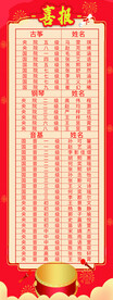 喜报展架