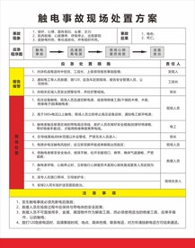 触电事故现场