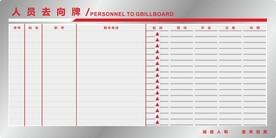 人员去向牌