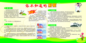 鼾症宣传栏