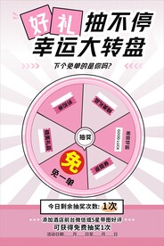 幸运大转盘 抽奖展架