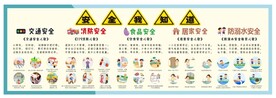 安全我知道