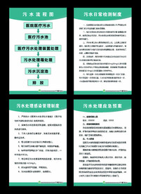 医院污水处理各制度