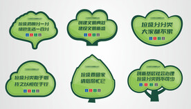 花草牌 垃圾分类牌