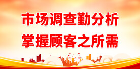 企业质量管理 