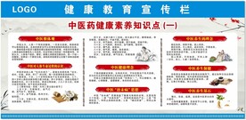 中医药健康素养知识点