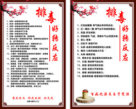苗药排毒