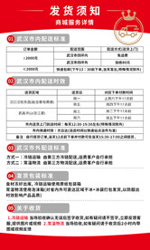 发货须知