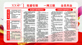 社区网格积分制度