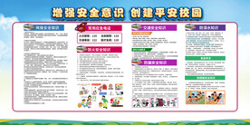 网络安全展板
