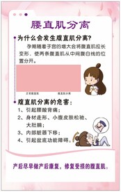 腰直肌分离