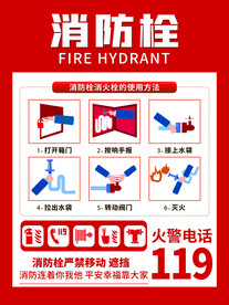 消防栓使用步骤