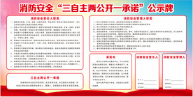 消防安全三自主两公开一承诺