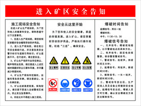 矿区风险告知牌
