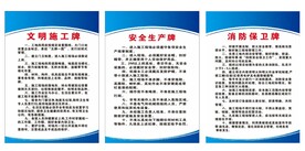 文明施工牌