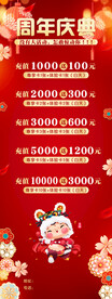 周年庆典